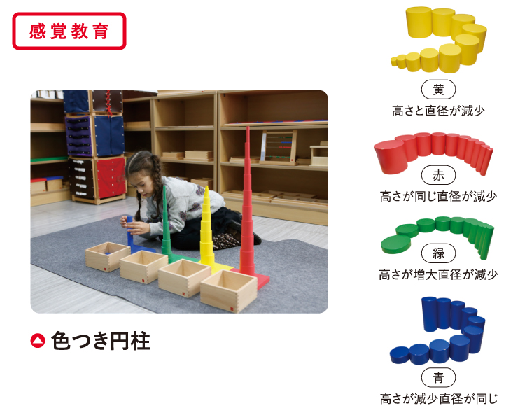 モンテッソーリ教具｜教室・教材・教具｜事業案内｜株式会社