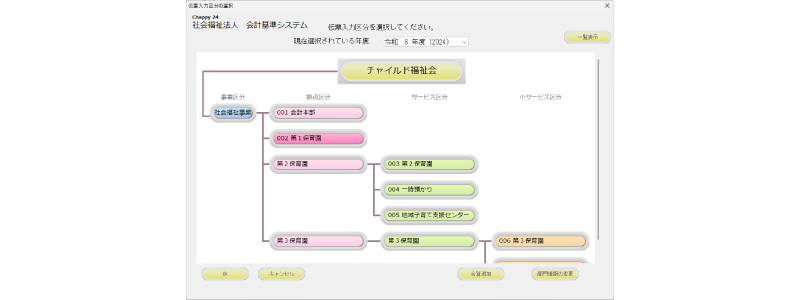 図解3