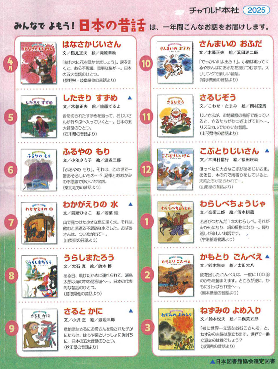 日本の昔話③