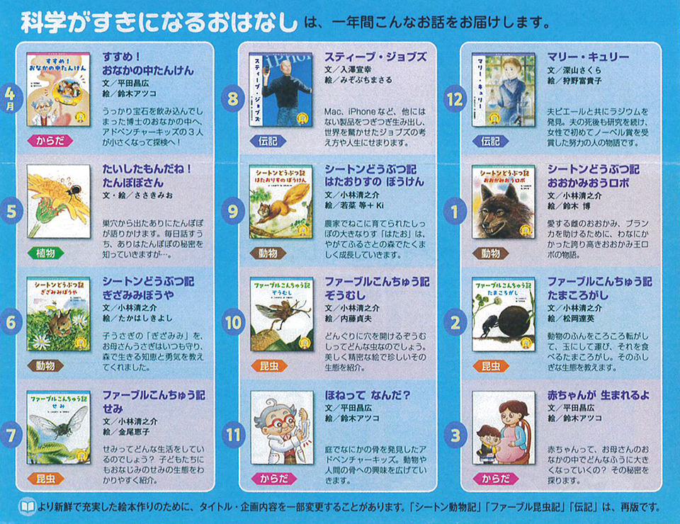 科学がすきになる②
